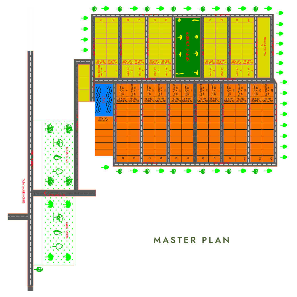 Ashoka Farms House Site Plan